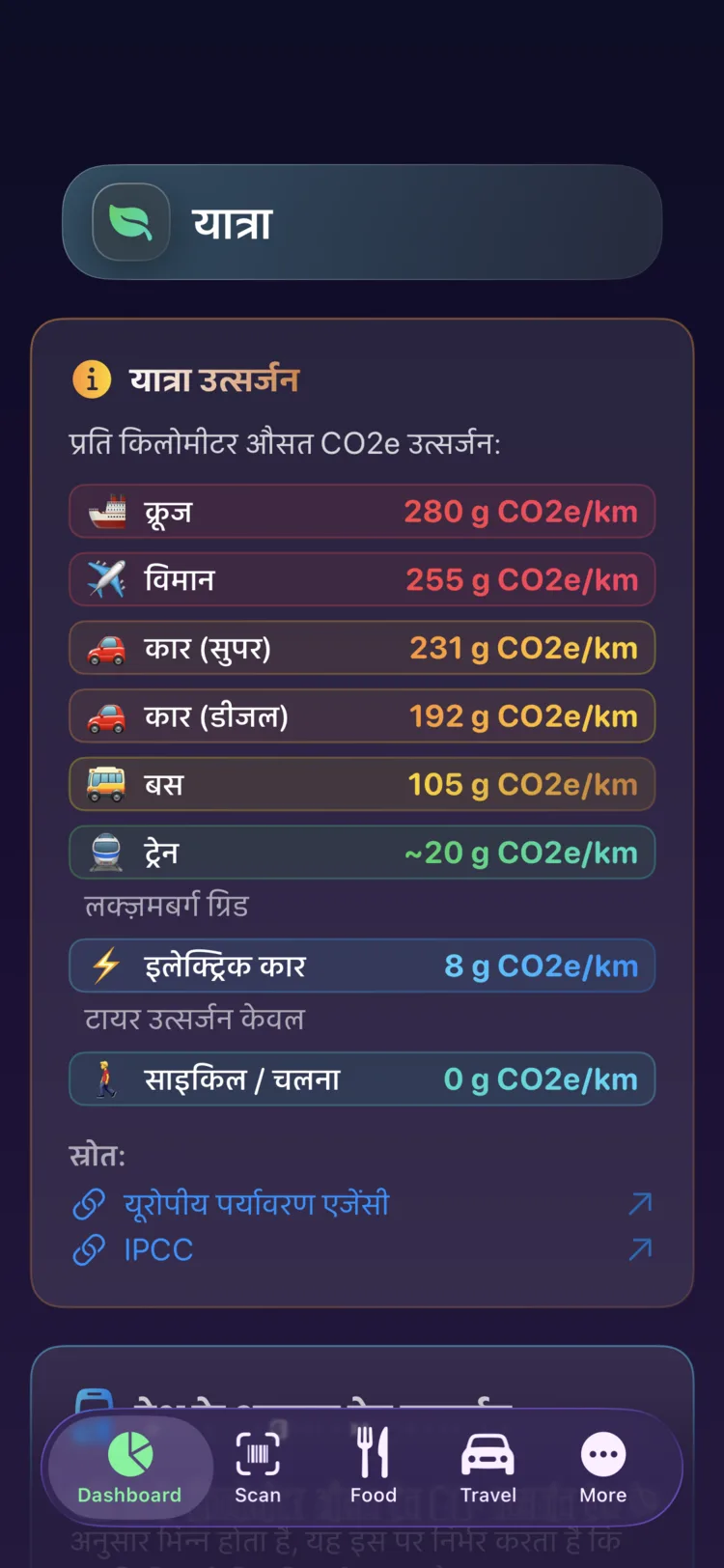 नौ परिवहन साधनों में प्रति किलोमीटर Decarbonr यात्रा उत्सर्जन