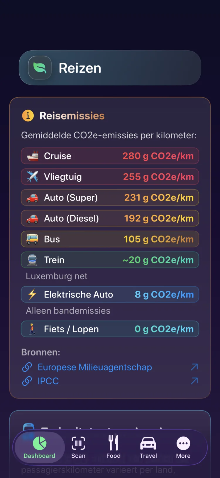 Decarbonr-reisemissies per kilometer voor negen vervoerswijzen